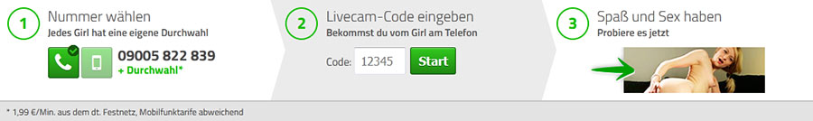 So kannst du die private Telefonsex Cam nutzen